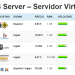 Comparativa VPS